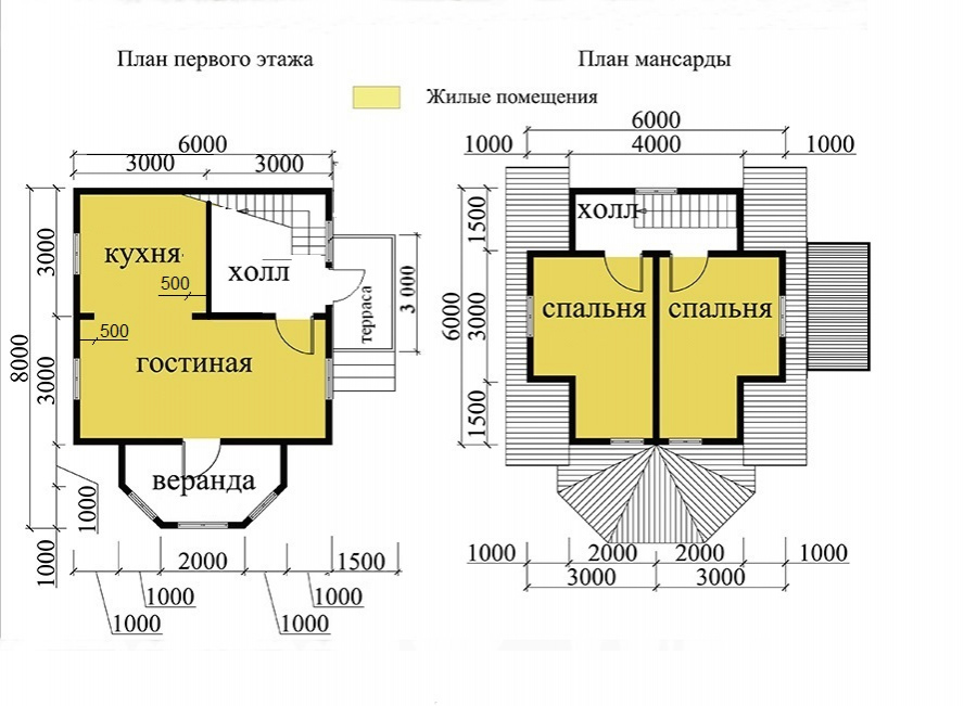 Дом 6 х 6 м из бруса.